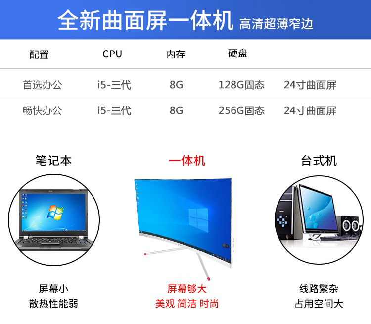 全新24寸曲面屏超薄一体机（办公首选